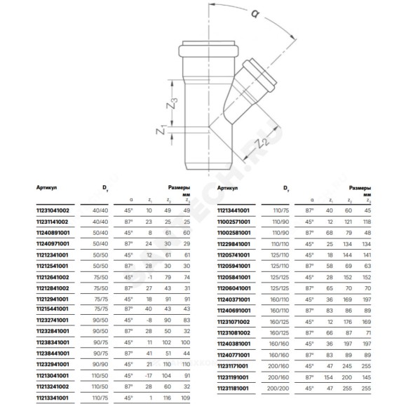 Тройник PP-H переходной бесшумный белый RAUPIANO PLUS Дн 110х50х87гр б/нап в/к Rehau 11213241002