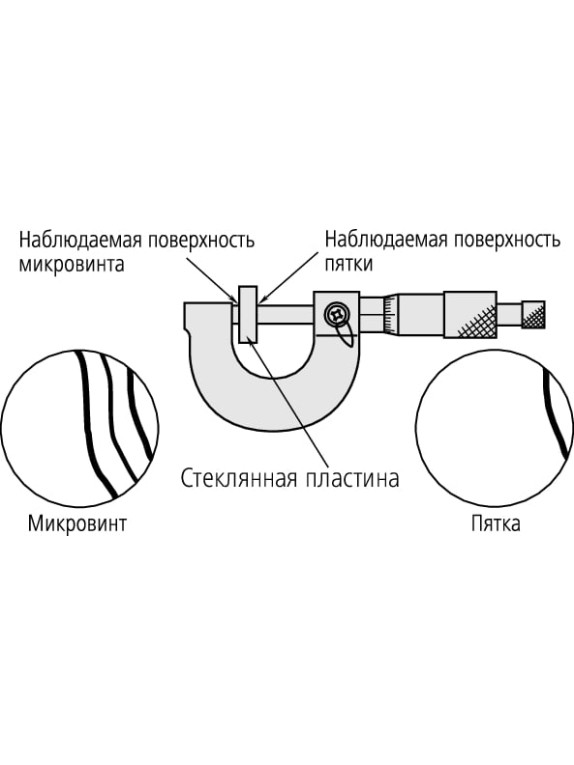 Набор пластин стеклянных (4шт)оптических 12,00-12,37mm 157-903 Mitutoyo