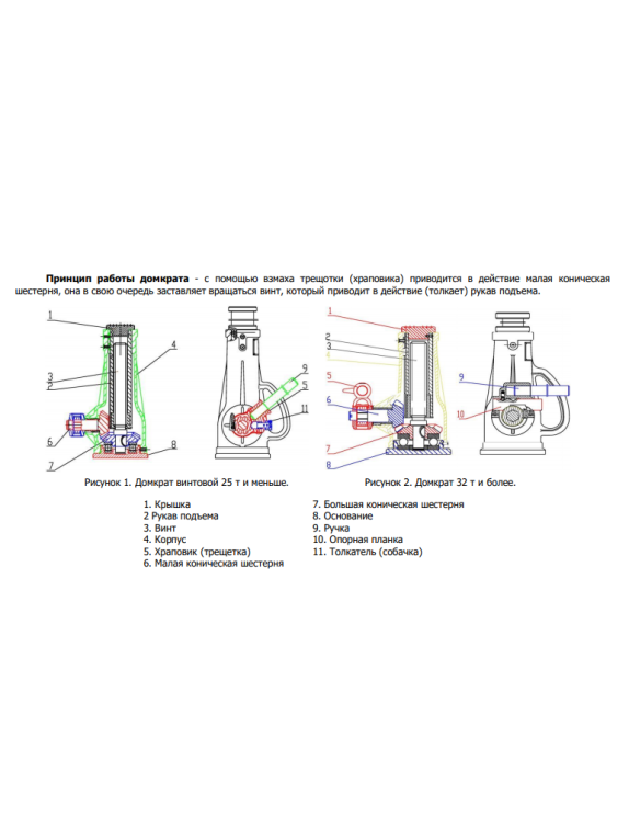 Домкрат винтовой TOR ДВ 100,0T