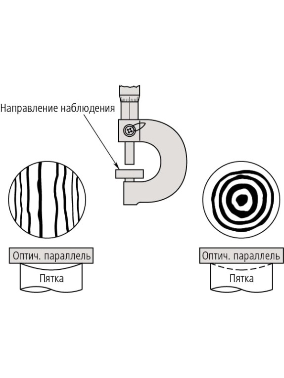 Пластина стеклянная 12mmоптическая 158-118 Mitutoyo