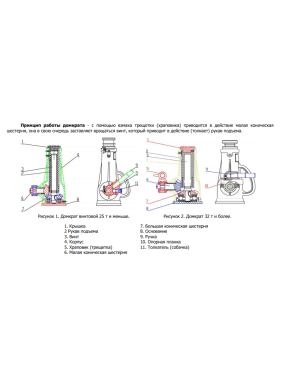 Домкрат винтовой TOR ДВ 2,0 т 180-390 мм