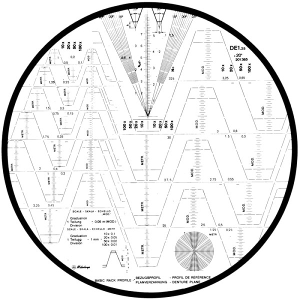 Сетка накладная тип DE 512626 Mitutoyo