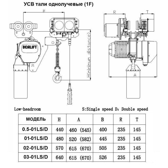 ТАЛЬ ЦЕПНАЯ ПЕРЕДВИЖНАЯ OCALIFT 03-01LHS 3Т 6М УСВ