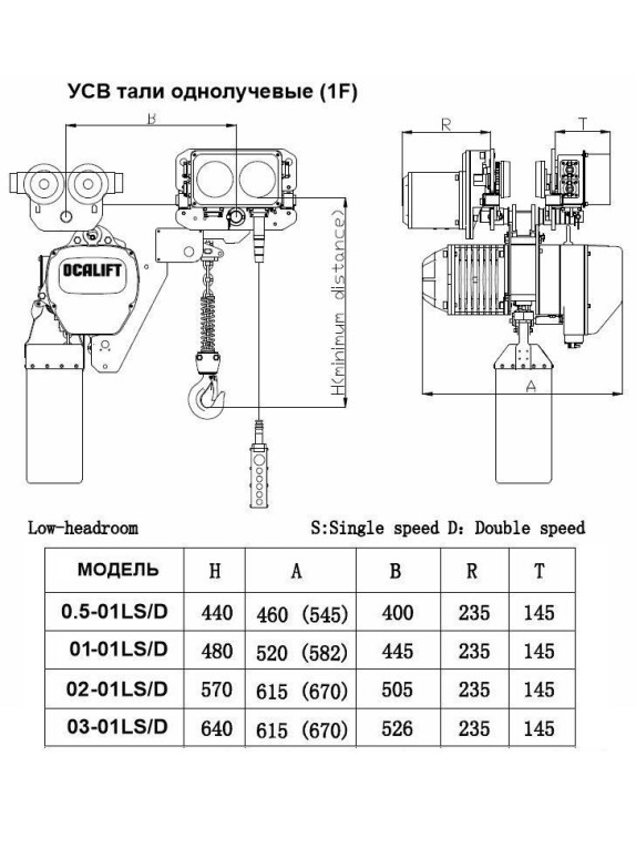 ТАЛЬ ЦЕПНАЯ ПЕРЕДВИЖНАЯ OCALIFT 03-01LHS 3Т 6М УСВ