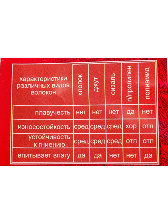 Шнур Стройбат хозяйственный с полимерным покрытием 3мм цветной 10 м 388450