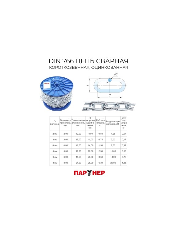 Цепь Партнер DIN 766, D5, сварная, короткозвенная,, оцинкованная, 3 м ФАС PAR000093963 3
