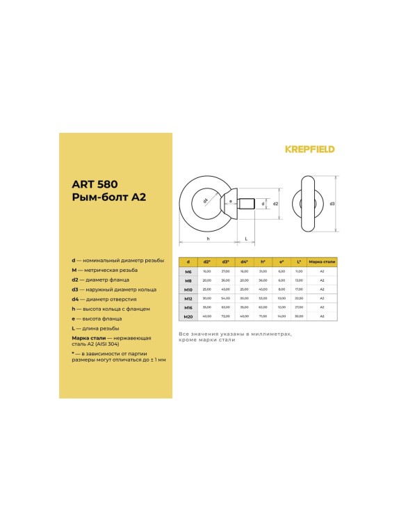 Нержавеющий рым-болт KREPFIELD М8, ART 580, А2, 4 шт. 580А2РЫМБОЛТМ8-4
