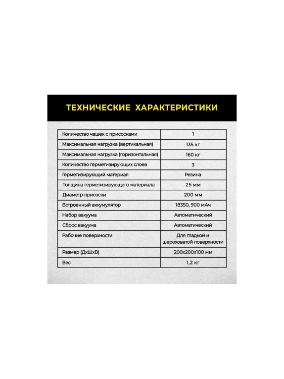 Присоска TECHNICOM вакуумная аккумуляторная, 900 мАч, нагрузка 160кг, чаша 200мм, для гладкой и пористой поверхности TC-F180