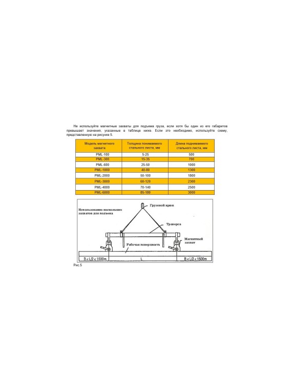 Захват магнитный Shtapler PML-A 2000 г/п 2000 кг 71036546