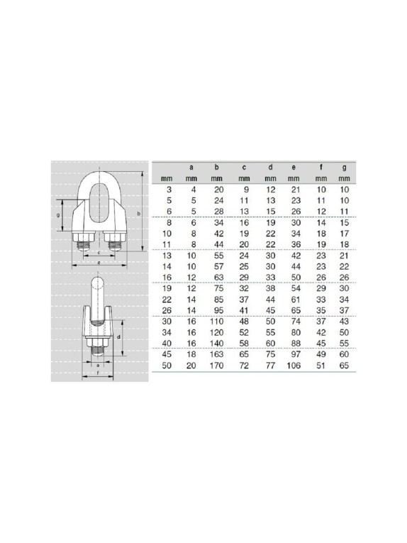 Зажим для троса Доброга М16 150 шт DIN 741 ЦБ-00032959