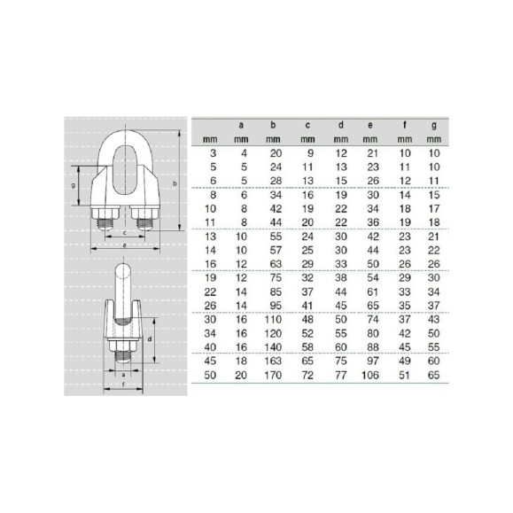 Зажим для троса Доброга М16 150 шт DIN 741 ЦБ-00032959