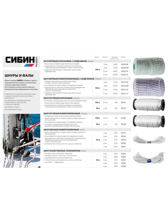 Кручёный капроновый шнур СИБИН 2.0 мм, 50 м, 45 кгс, катушка 50527
