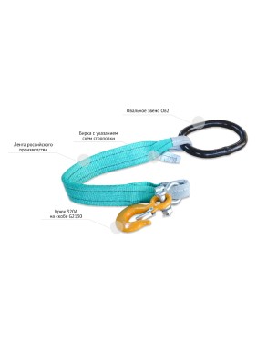 Строп текстильный одноветвевой САМСОН 1СТ 1.0 т, 2.0 м 010300041131