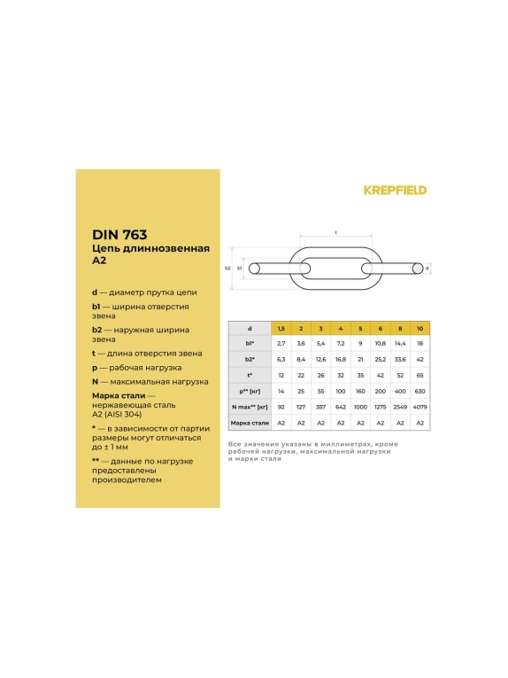 Нержавеющая цепь KREPFIELD 5x35 мм, DIN 763, А2, сварная, длиннозвенная, 3 м 763А2ЦЕПЬ5ММ-3