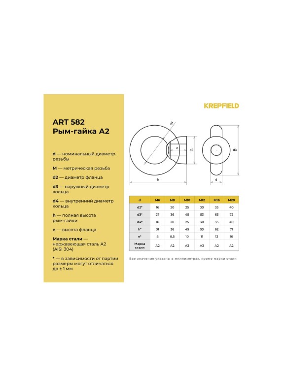 Рым-гайка KREPFIELD нержавеющая, М8 art 582, А2, 50 шт. в упак. 582А2РЫМГАЙКАМ8-50