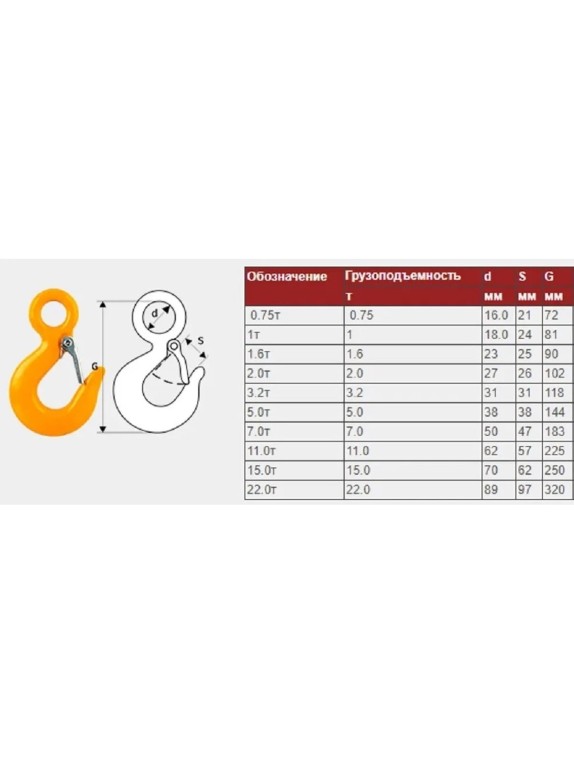 Крюк чалочный с ушком КанТраст 1 т КЧ3201