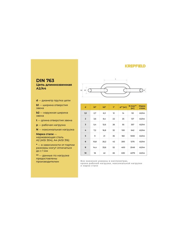 Цепь нержавеющая KREPFIELD 6х42 мм DIN 763 А2 сварная длиннозвенная 25 метров 763А2ЦЕПЬ6ММ-25