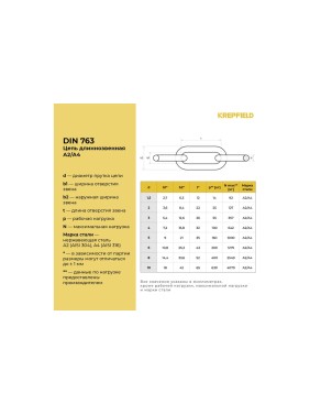 Цепь нержавеющая KREPFIELD 5х35 мм DIN 763 А4 сварная длиннозвенная 25 метров 763А4ЦЕПЬ5ММ-25