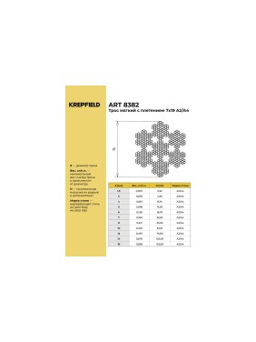 Трос нержавеющий KREPFIELD 18 мм, ART 8382 А4, мягкий, 100 м 8382А4ТРОС18ММ-100