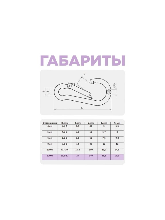 Карабин пожарный STEELREX DIN 5299C, цинк, 12 мм, упаковка 1 шт. 0525012000W100000110