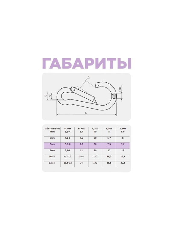Карабин пожарный STEELREX DIN 5299C, цинк, 6 мм, упаковка 1 шт. 0525006000W100000110