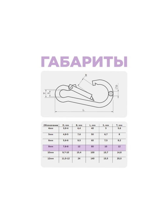 Карабин пожарный STEELREX DIN 5299C, цинк, 8 мм, упаковка 1 шт. 0525008000W100000110
