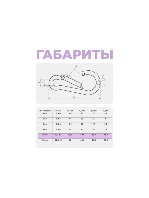 Карабин пожарный STEELREX DIN 5299C, цинк, 10 мм, упаковка 1 шт. 0525010000W100000110