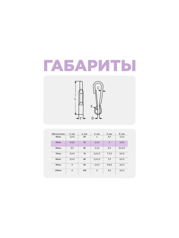 Карабин пружинный STEELREX тип 125 ТА, цинк, 50 мм, упаковка 2 шт. 0528050000W100000110