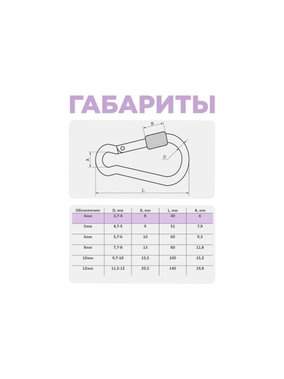 Карабин с фиксатором STEELREX DIN 5299D, цинк, 4 мм, упаковка 1 шт. 0526004000W100000110