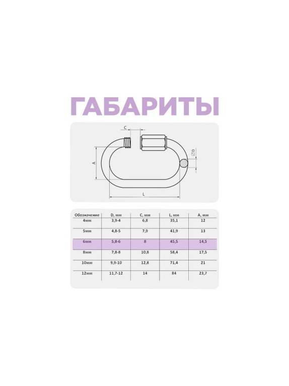 Карабин винтовой/соединитель цепи STEELREX цинк, 6 мм, упаковка 1 шт. 0527006000W100000110