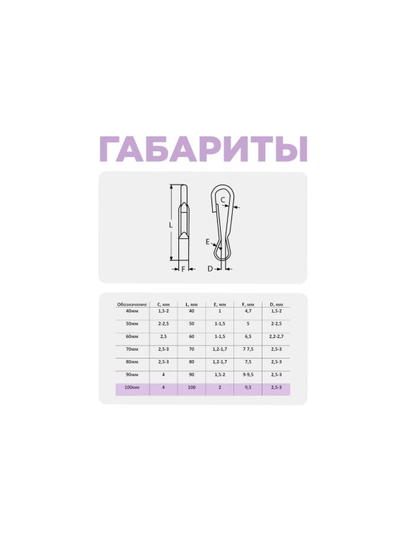 Карабин пружинный STEELREX тип 125 ТА, цинк, 100 мм, упаковка 1 шт. 0528100000W100000110