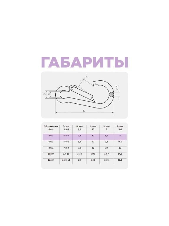 Карабин пожарный STEELREX DIN 5299C, цинк, 5 мм, упаковка 1 шт. 0525005000W100000110