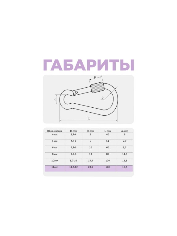 Карабин с фиксатором STEELREX DIN 5299D, цинк, 12 мм, упаковка 1 шт. 0526012000W100000110