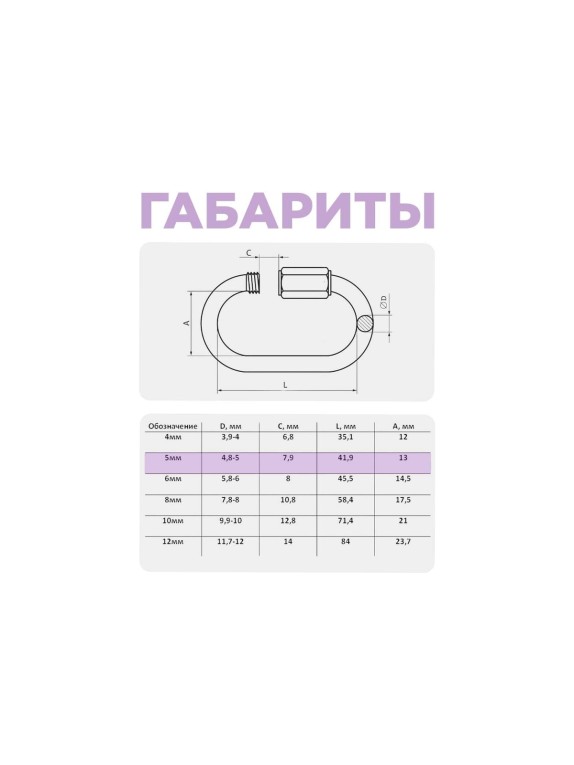 Карабин винтовой/соединитель цепи STEELREX цинк, 5 мм, упаковка 1 шт. 0527005000W100000110