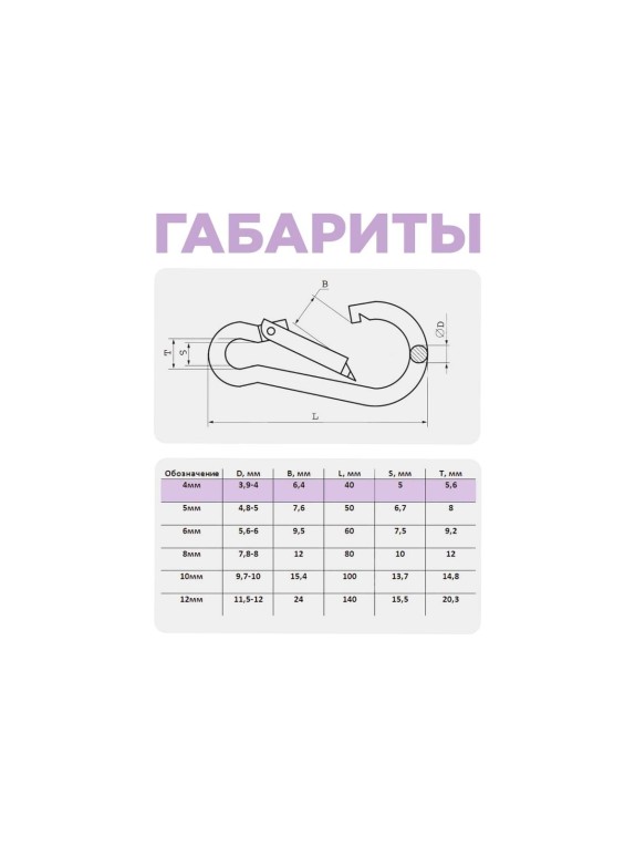 Карабин пожарный STEELREX DIN 5299C, цинк, 4 мм, упаковка 1 шт. 0525004000W100000110