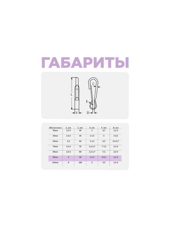 Карабин пружинный STEELREX тип 125 ТА, цинк, 90 мм, упаковка 1 шт. 0528090000W100000110