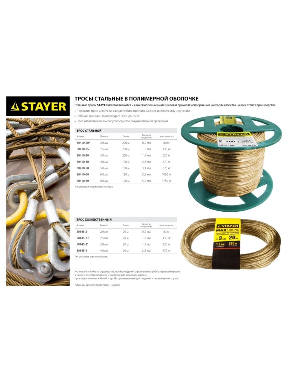 Хозяйственный стальной трос STAYER 20 м в полимерной оболочке 50145-2