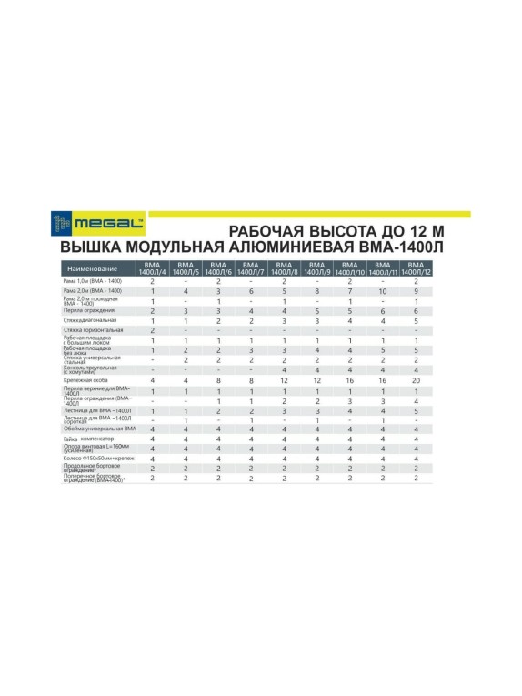 Модульная алюминиевая вышка MEGAL ВМА 1400Л/11 4687201843184