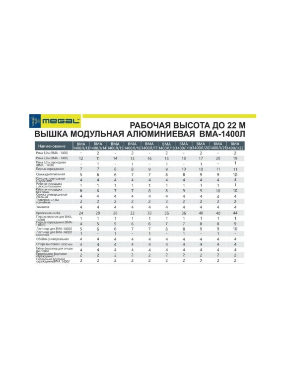 Модульная алюминиевая вышка MEGAL ВМА 1400Л/17 101467