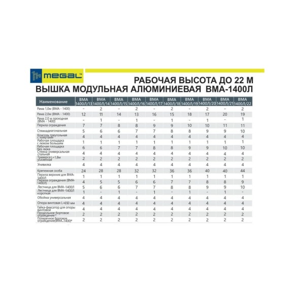 Модульная алюминиевая вышка MEGAL ВМА 1400Л/16 4687201843238