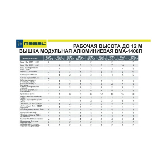 Модульная алюминиевая вышка MEGAL ВМА 1400Л/12 4687201843191