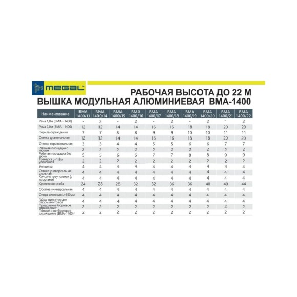 Модульная алюминиевая вышка MEGAL ВМА 1400/21 101421