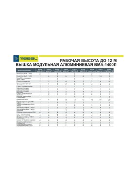 Модульная алюминиевая вышка MEGAL ВМА 1400Л/6 4687201843139