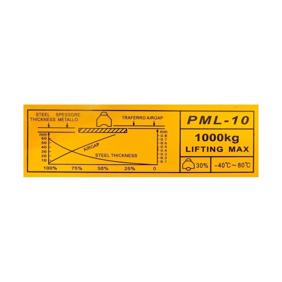 Магнитный захват Haklift MAGPML1000