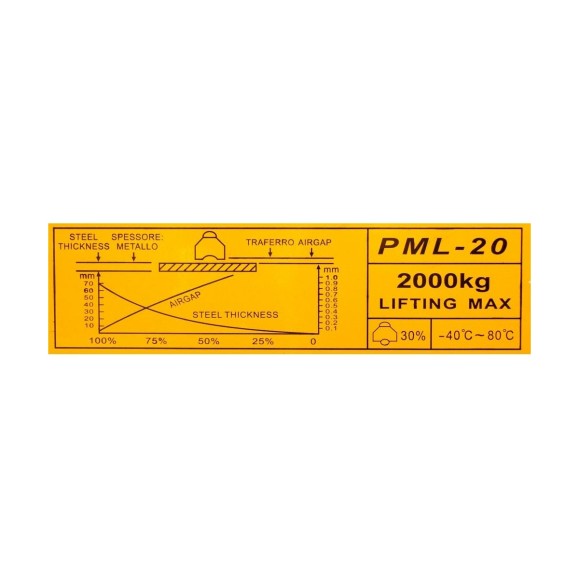 Магнитный захват Haklift MAGPML2000