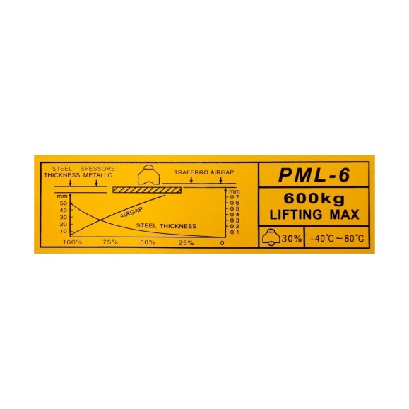 Магнитный захват Haklift MAGPML600