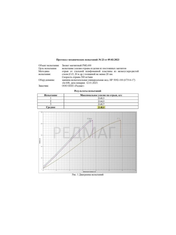 Магнитный захват с отключаемым полем Редмаг PML-600