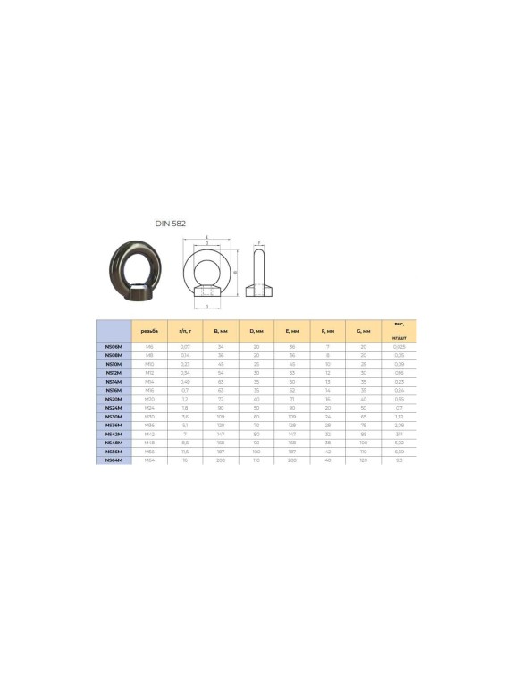 Подъемная рым гайка для подъема по оси гайки CERTEX DIN582 NS64M