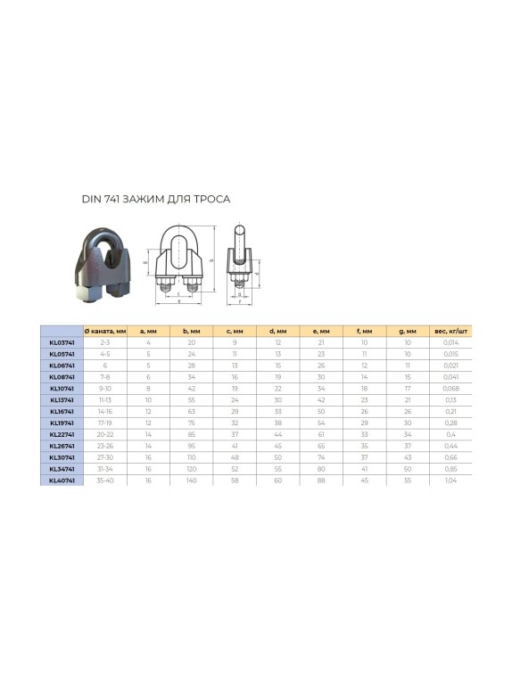 Дугообразные зажимы CERTEX DIN-741 KL16741