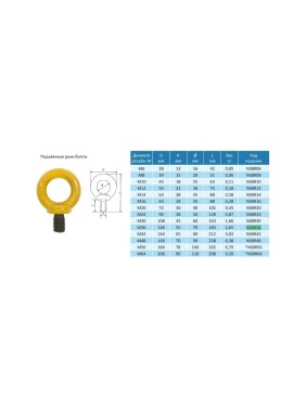 Рым болт CERTEX M30 NS8R30C